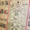 lubrication disc chart Mobil Oil Antique 1946-1953 Buick Belair Chevy Dodge Will