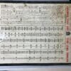 VINTAGE ORIGINAL NATIONAL TWIST DRILL & TOOL COMPANY TIN SIGN ROCHESTER MI SIZES