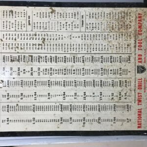 VINTAGE ORIGINAL NATIONAL TWIST DRILL & TOOL COMPANY TIN SIGN ROCHESTER MI SIZES
