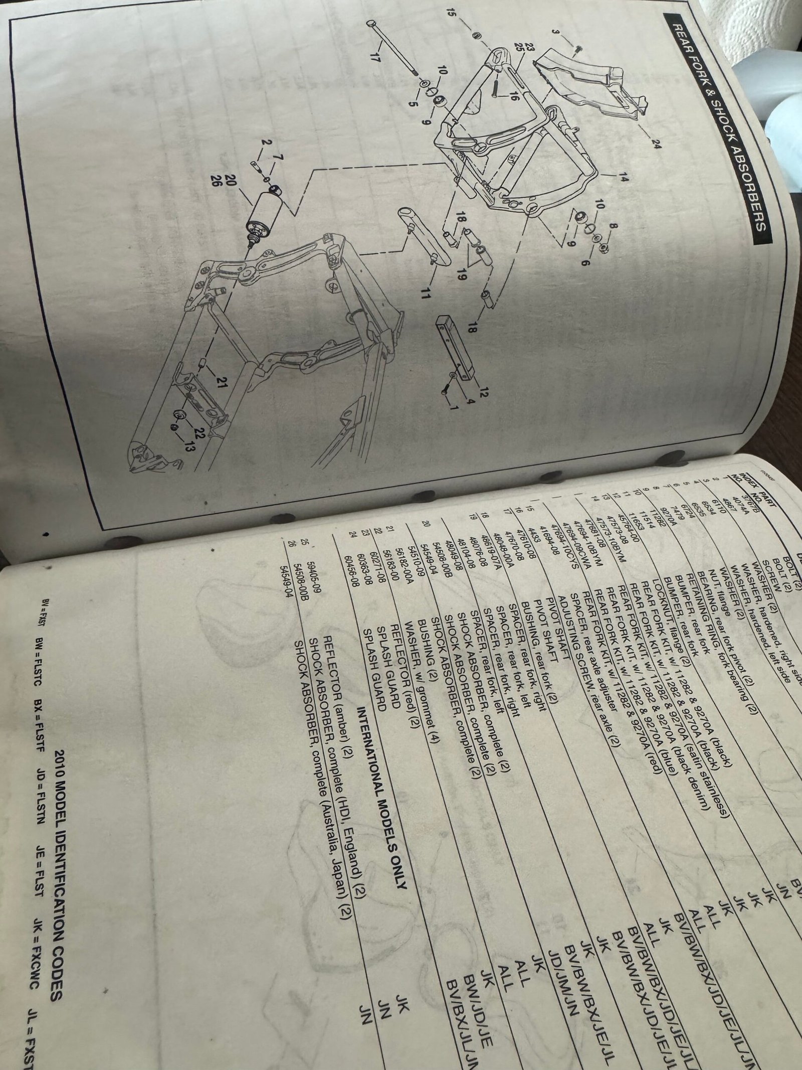2010 Harley Softail Models Parts Catalog