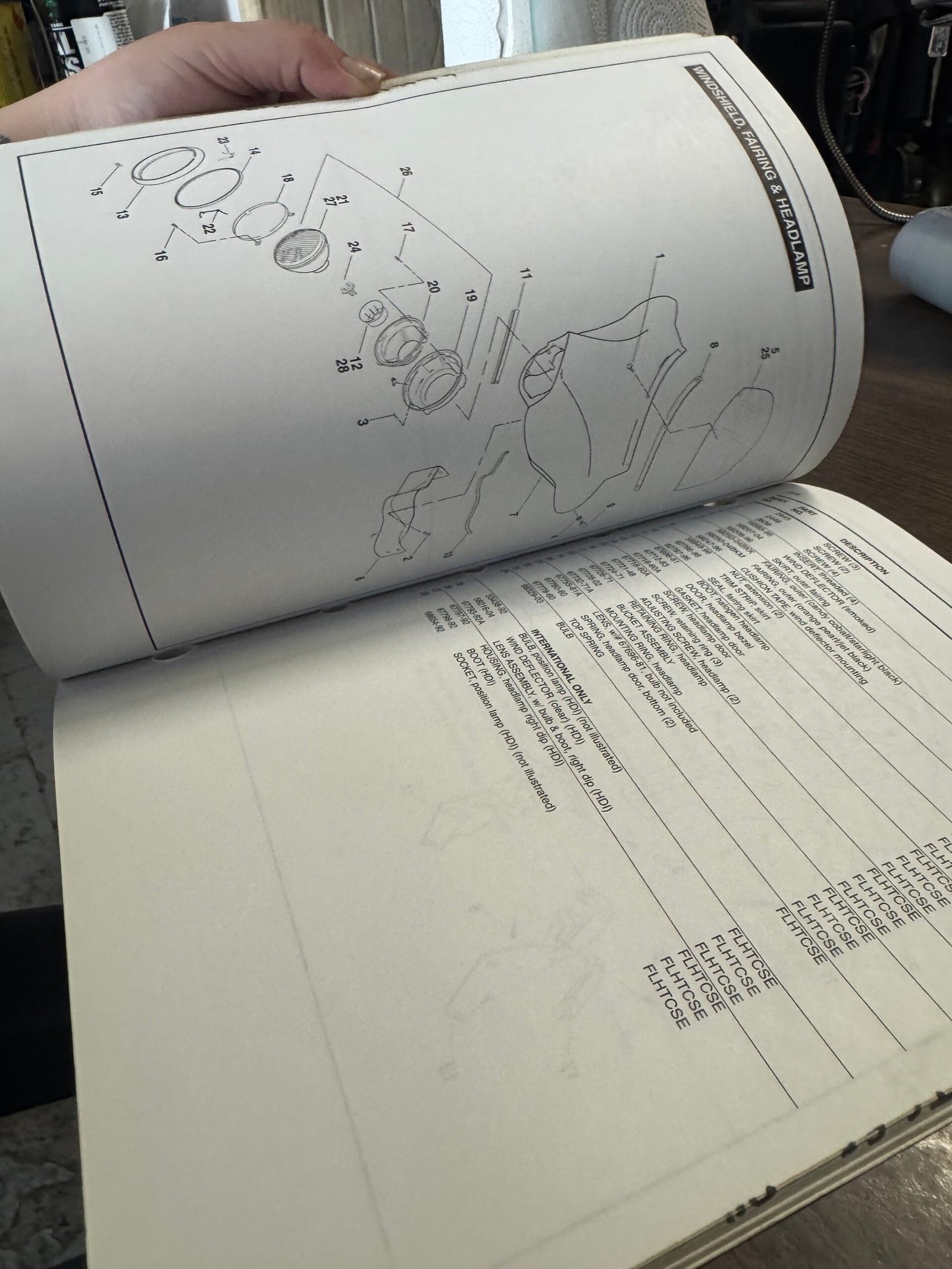 2004 Harley FLHTCSE Model Parts Catalog