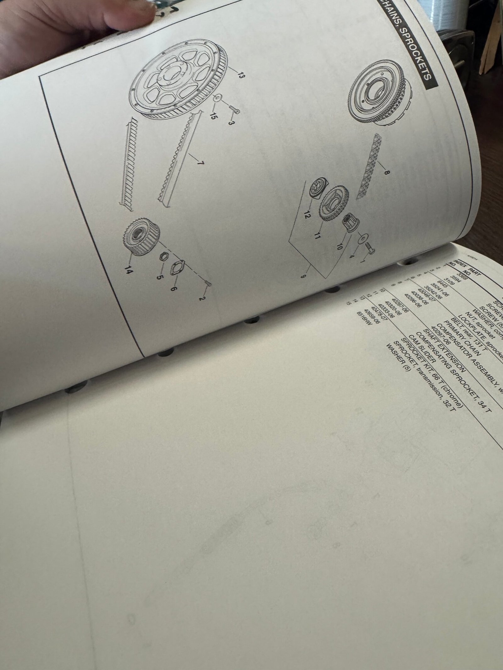 2007 Harley FXDSE Parts Catalog