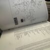 Harley Parts Catalog FLT Models 80^83