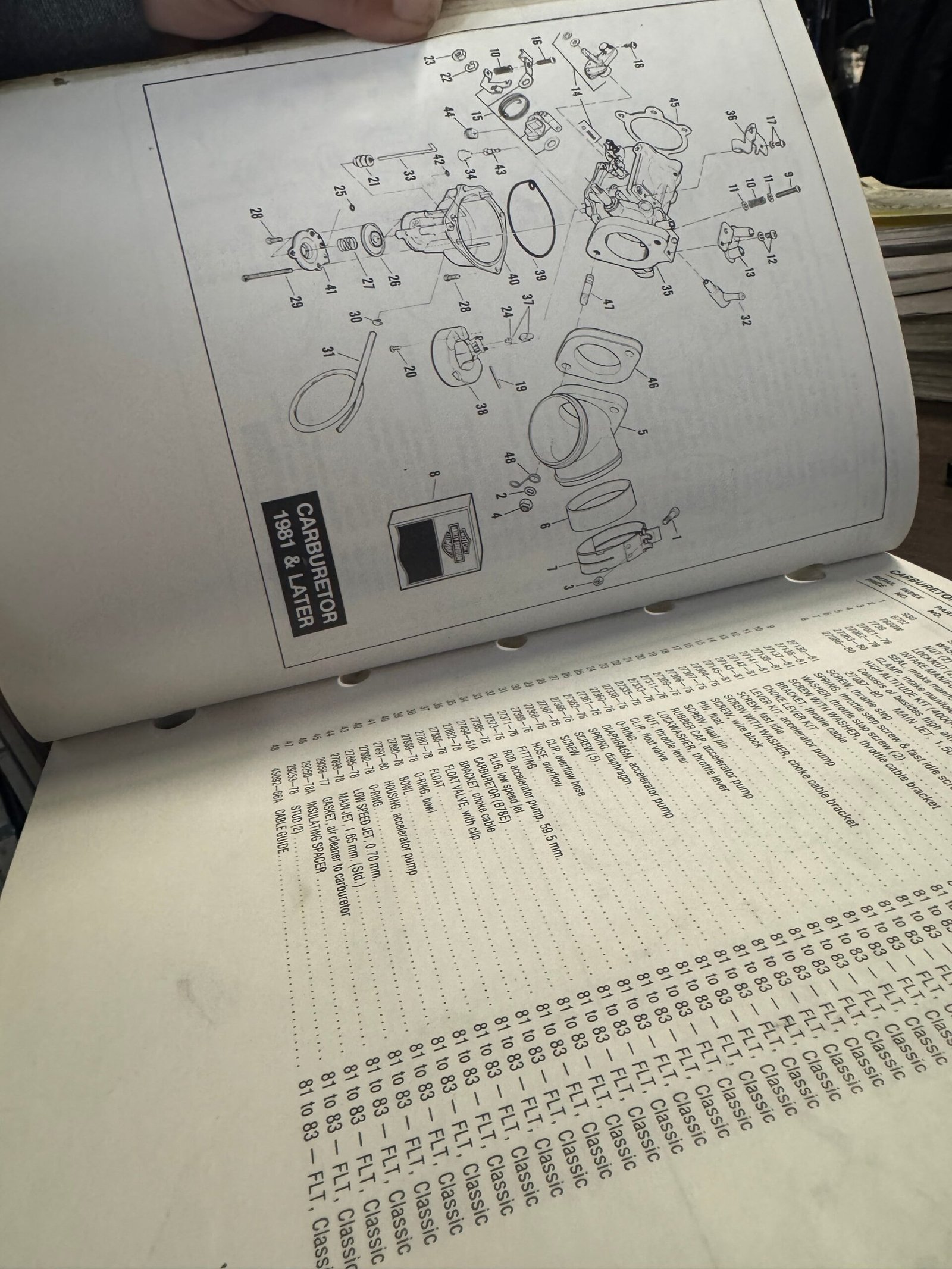Harley Parts Catalog FLT Models 80^83
