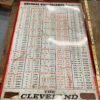 Vtg CLEVELAND TWIST DRILL CO Decimal Equivalents Metal Tin SIGN 25x17 Oil Gas To