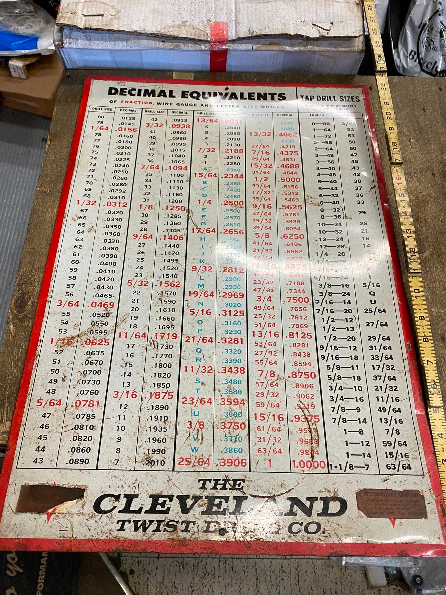 Vtg CLEVELAND TWIST DRILL CO Decimal Equivalents Metal Tin SIGN 25x17 Oil Gas To