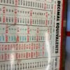 Vtg CLEVELAND TWIST DRILL CO Decimal Equivalents Metal Tin SIGN 25x17 Oil Gas To